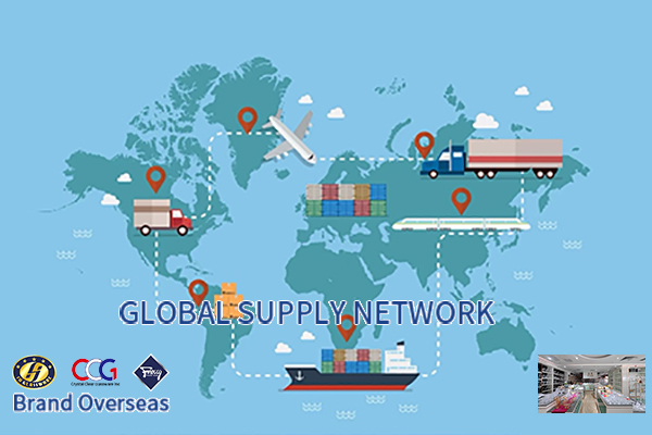 GLOBAL SUPPLY NETWORK