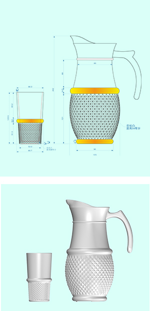 Research & development