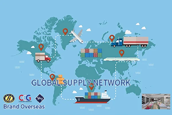 GLOBAL SUPPLY NETWORK